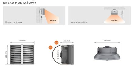Nagrzewnica Sonniger HEATER CONDENS ONE Zestaw