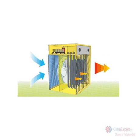 Nagrzewnica MASTER B1,8 ECA