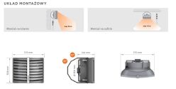 Nagrzewnica Sonniger HEATER CONDENS ONE Zestaw