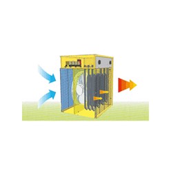 Nagrzewnica MASTER B1,8 ECA